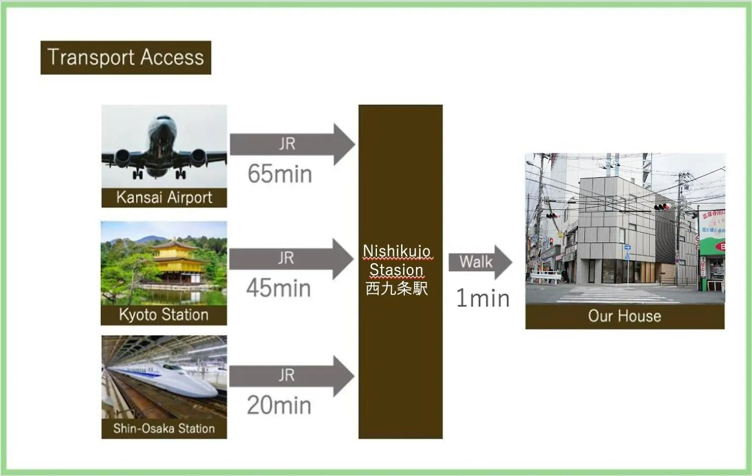 شقة Liaison Court Nishikujo Universal Bay أوساكا